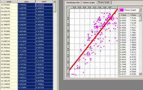 ChemXplor: fitness plot